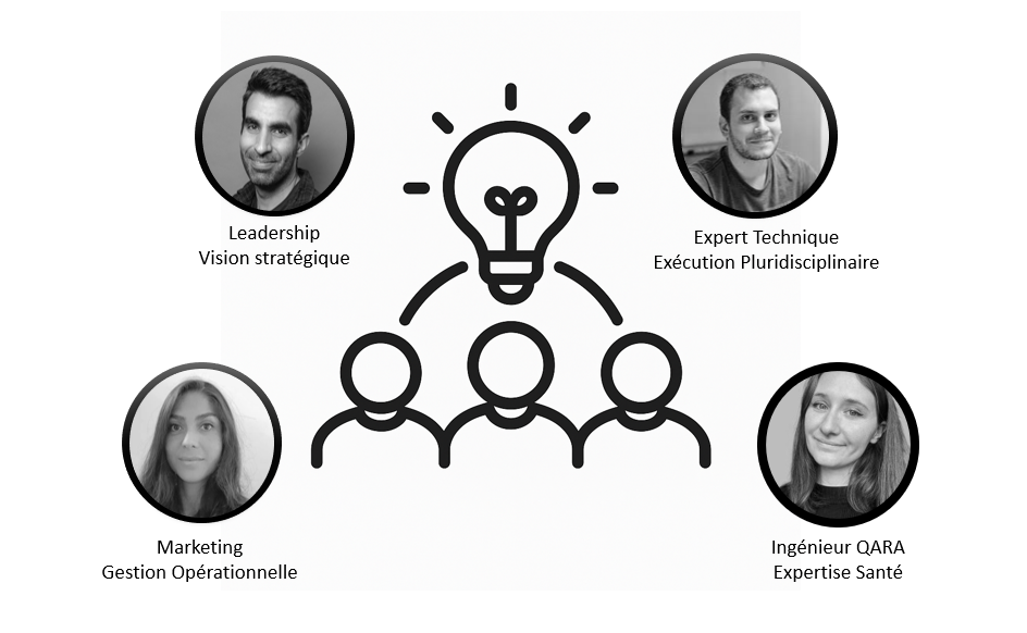 The Medivie Tech team